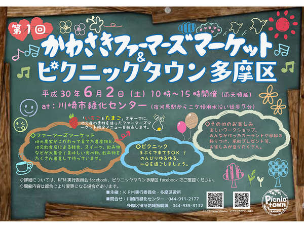 川崎市緑化センターのファーマーズマーケットの画像