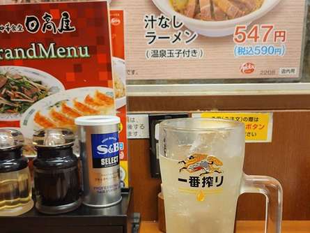 ちょい飲み②最適チェーン店